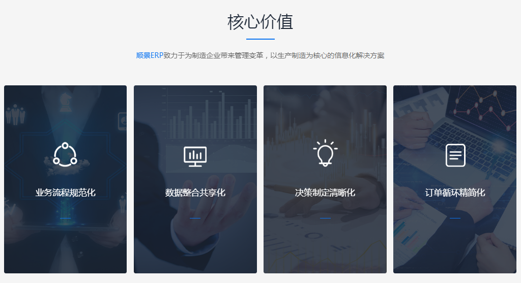 ERP管理系统的核心价值是什么?