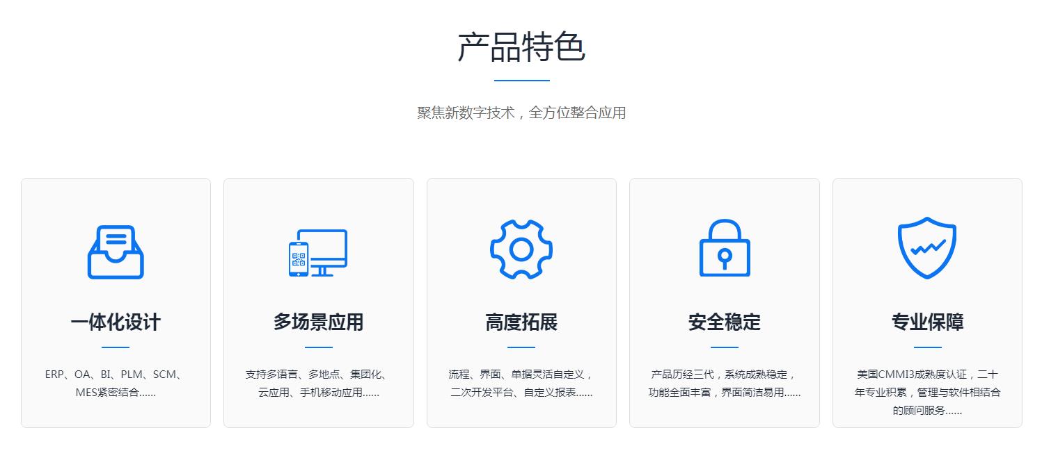 erp和mes的区别和关系